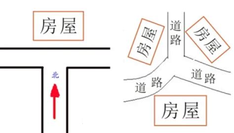 丁字路口旁边的房子|丁字路口风水解读：影响与调整建议